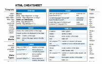 HTMl Cheat Sheet